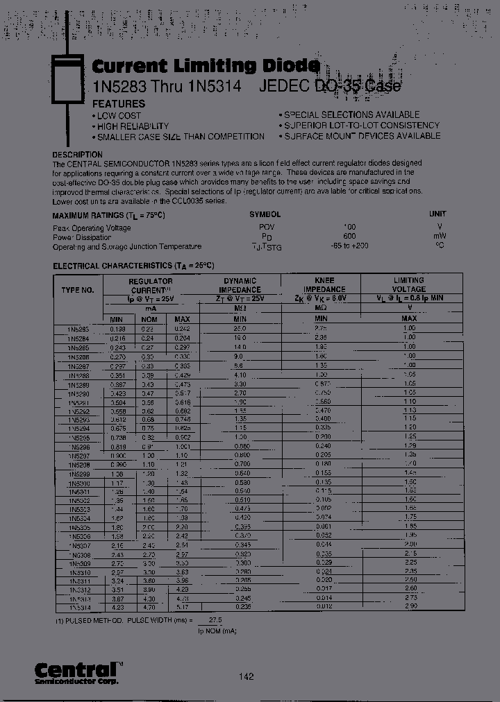 1N5302TR-RMCU_6856511.PDF Datasheet