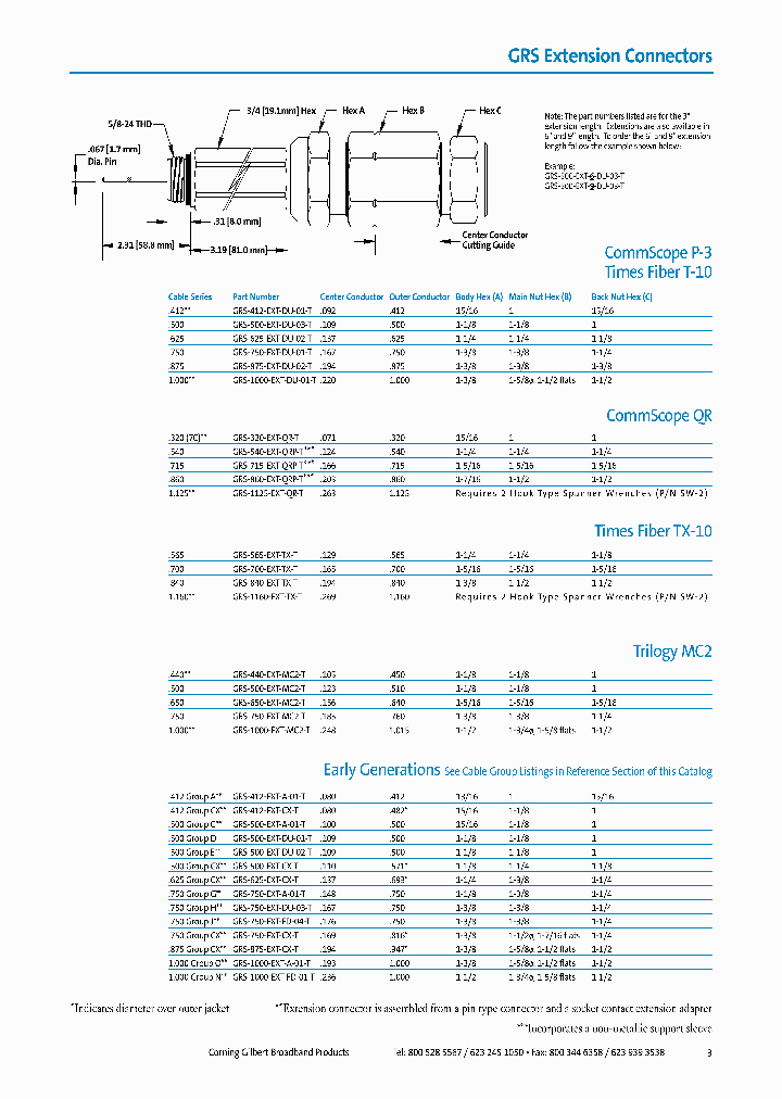 GRS-1000-EXT-9-A-01-T_6862382.PDF Datasheet