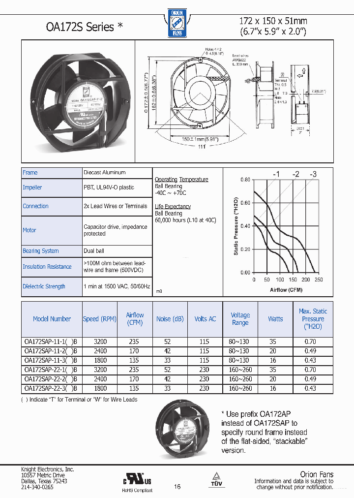 OA172S_6952626.PDF Datasheet