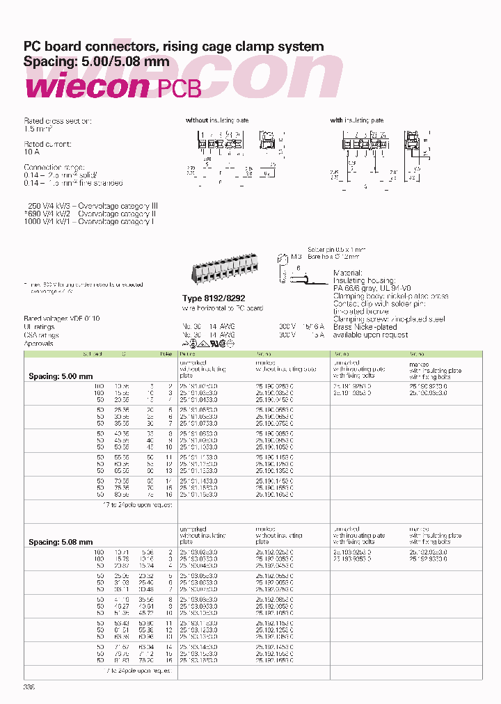 WIELANDELECTRICINC-2515526530_6865077.PDF Datasheet