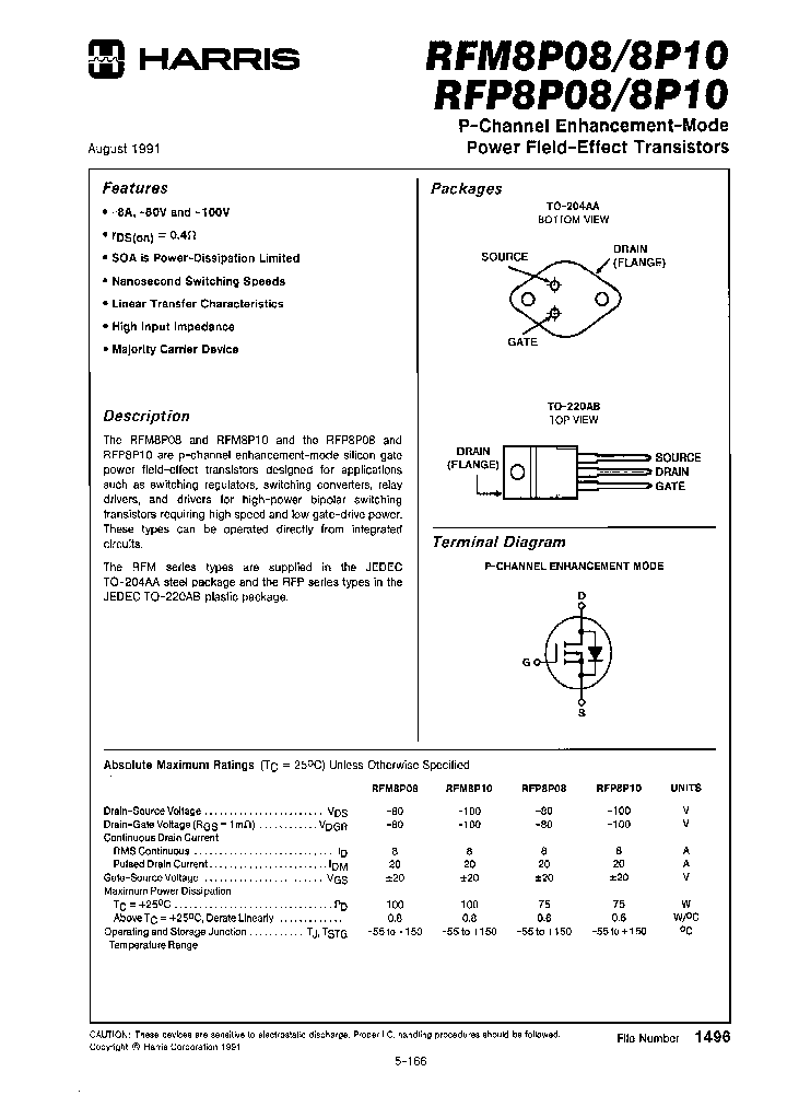 RFP8P08_6874630.PDF Datasheet