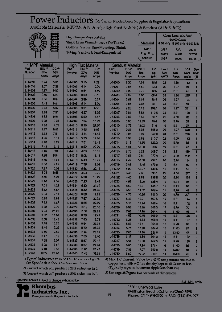 L-14633_6887421.PDF Datasheet