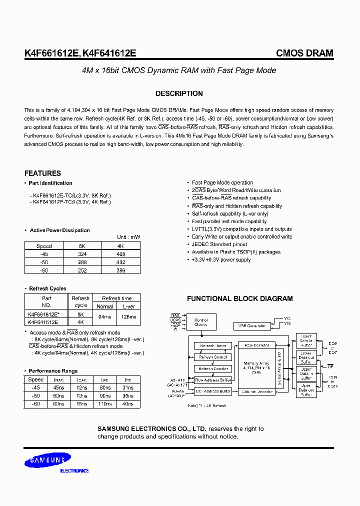 K4F641612E-TC50_6887823.PDF Datasheet