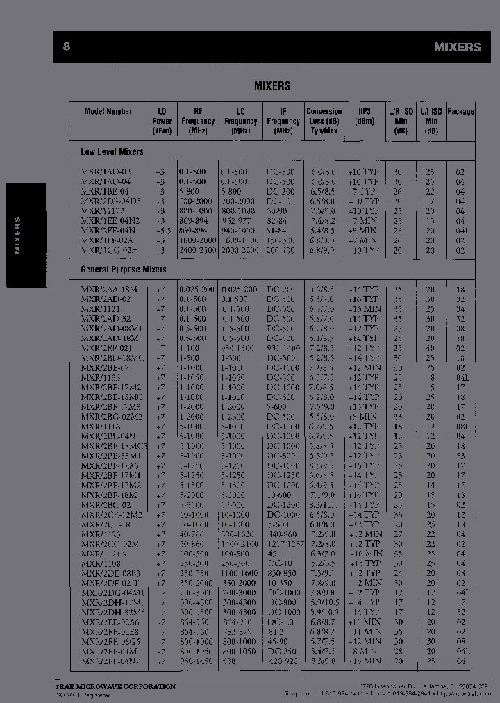 MXR2EG-17M5_6888476.PDF Datasheet
