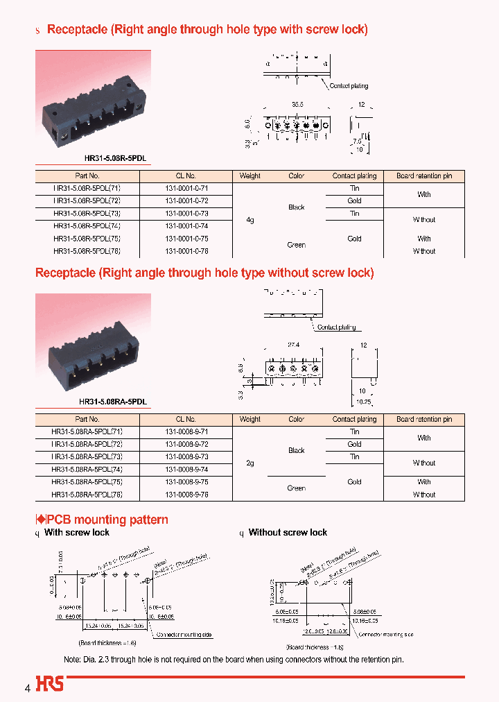 HR31-508R-5PDL71_6893262.PDF Datasheet