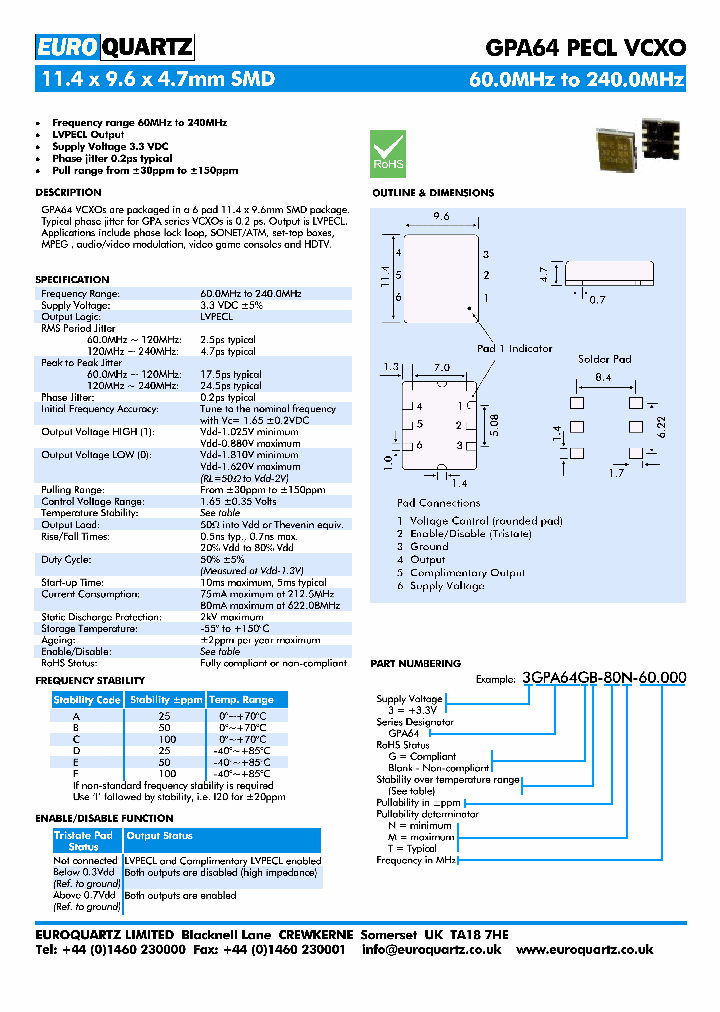3GPA64C-80T-60000_6897010.PDF Datasheet