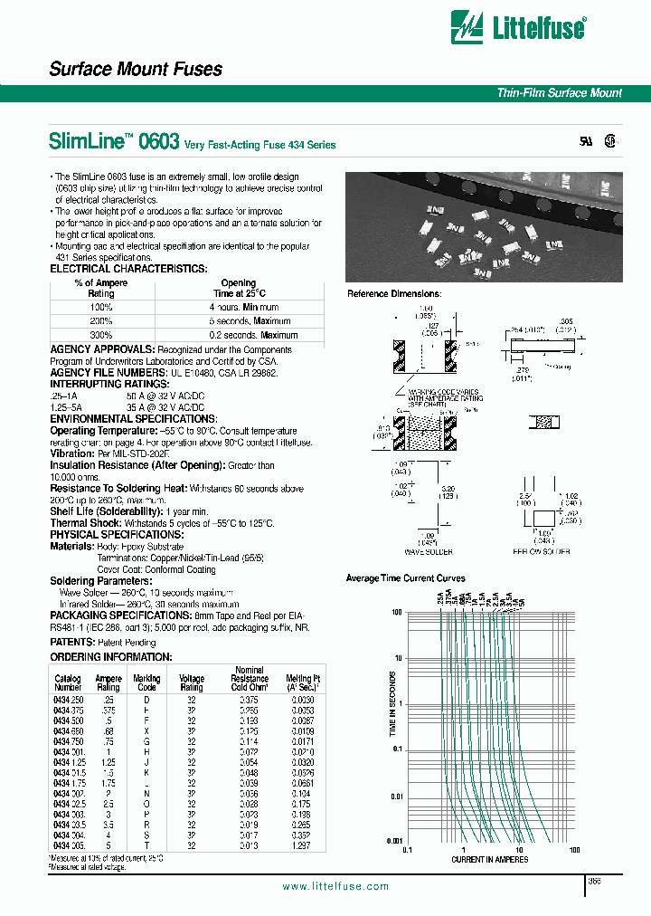 4345_6899865.PDF Datasheet