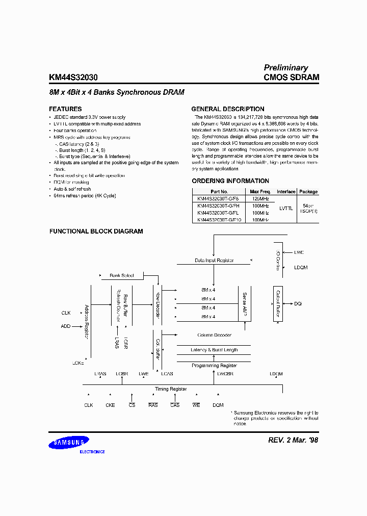 KM44S32030_6897911.PDF Datasheet