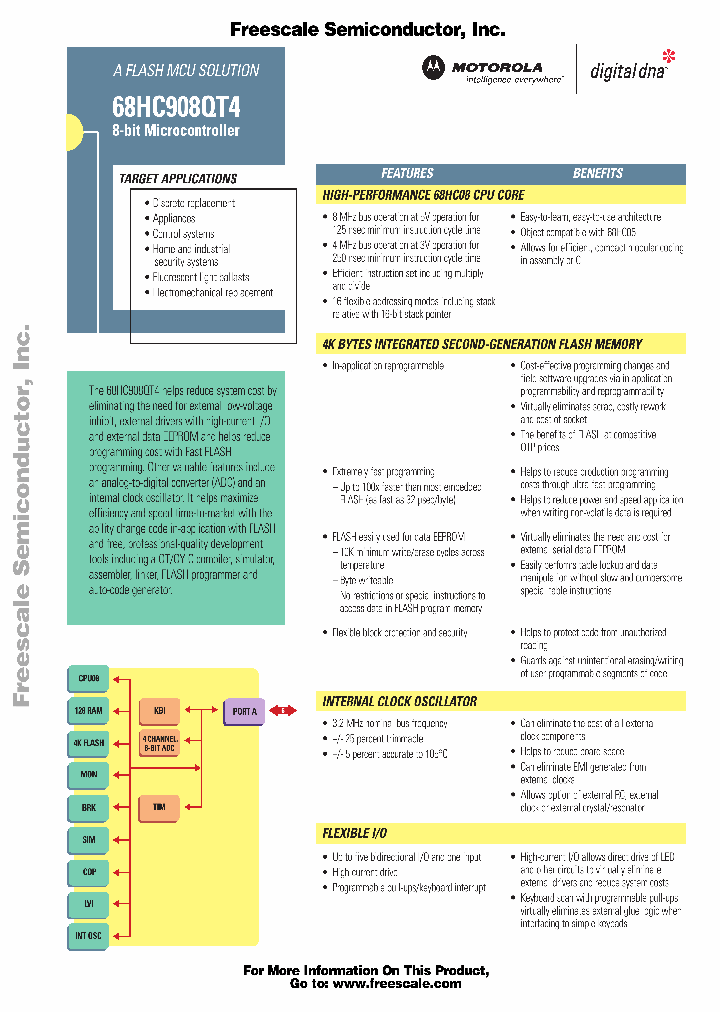 68HC908QT4FS_6899122.PDF Datasheet