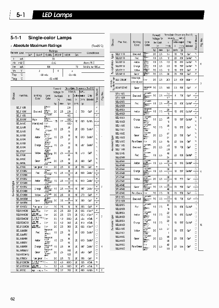 SEL2410E_6906971.PDF Datasheet