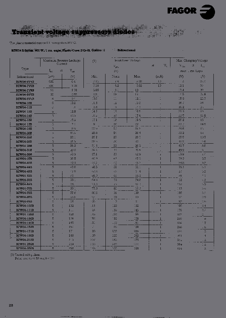 BZW04-13BTR_6906029.PDF Datasheet