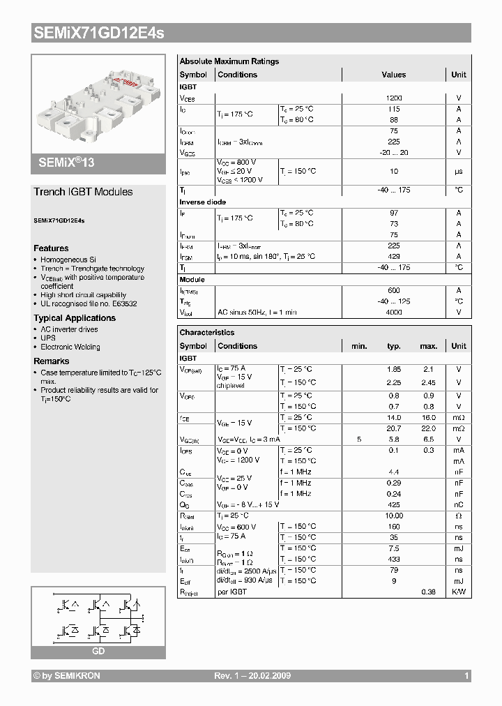 SEMIX71GD12E4S_6962310.PDF Datasheet