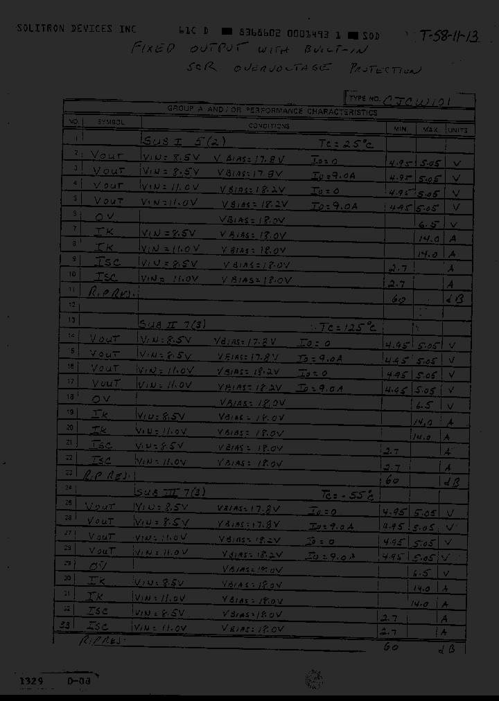 CJCW101_6961288.PDF Datasheet