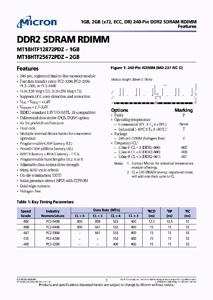 MT18HTF25672PDZ-667H1_6963453.PDF Datasheet