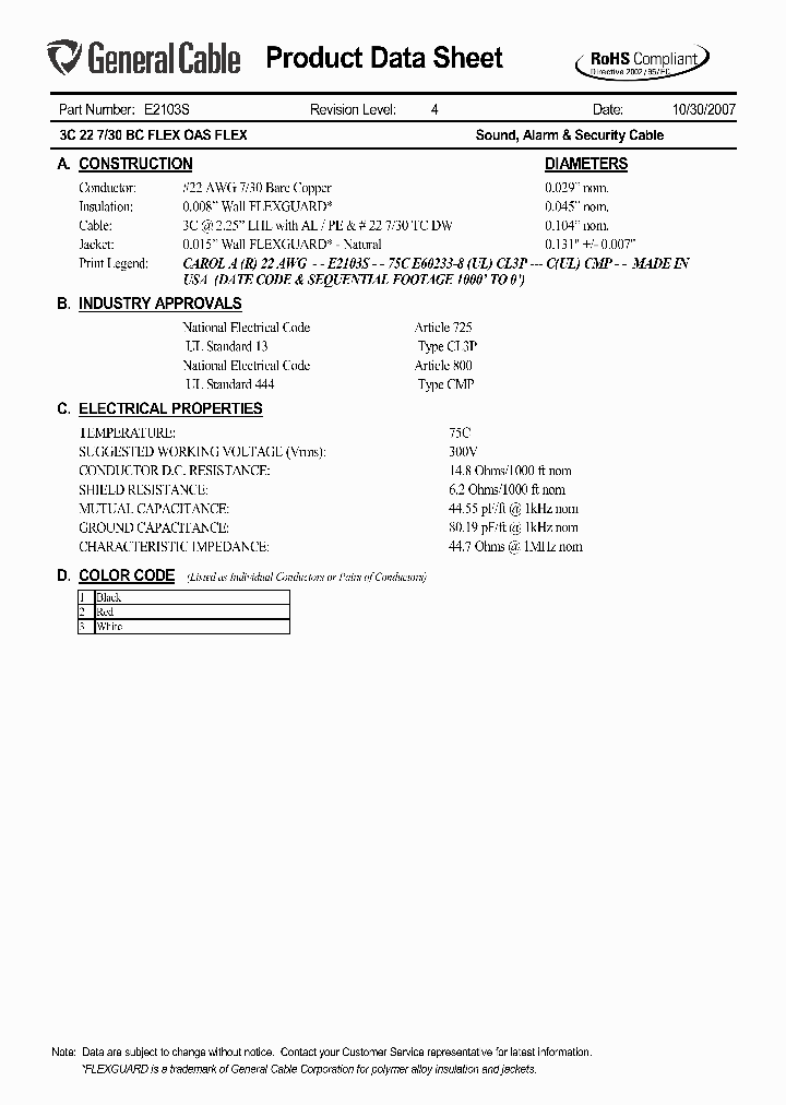 E2103S_6967774.PDF Datasheet