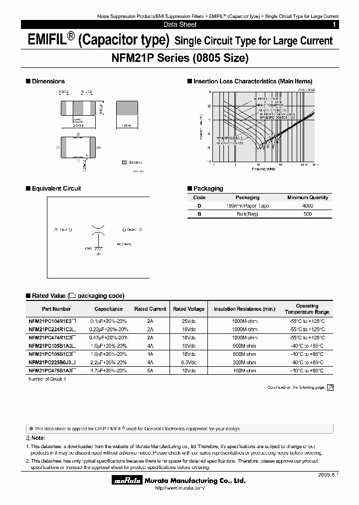 NFM21PC104R1E3_6969910.PDF Datasheet