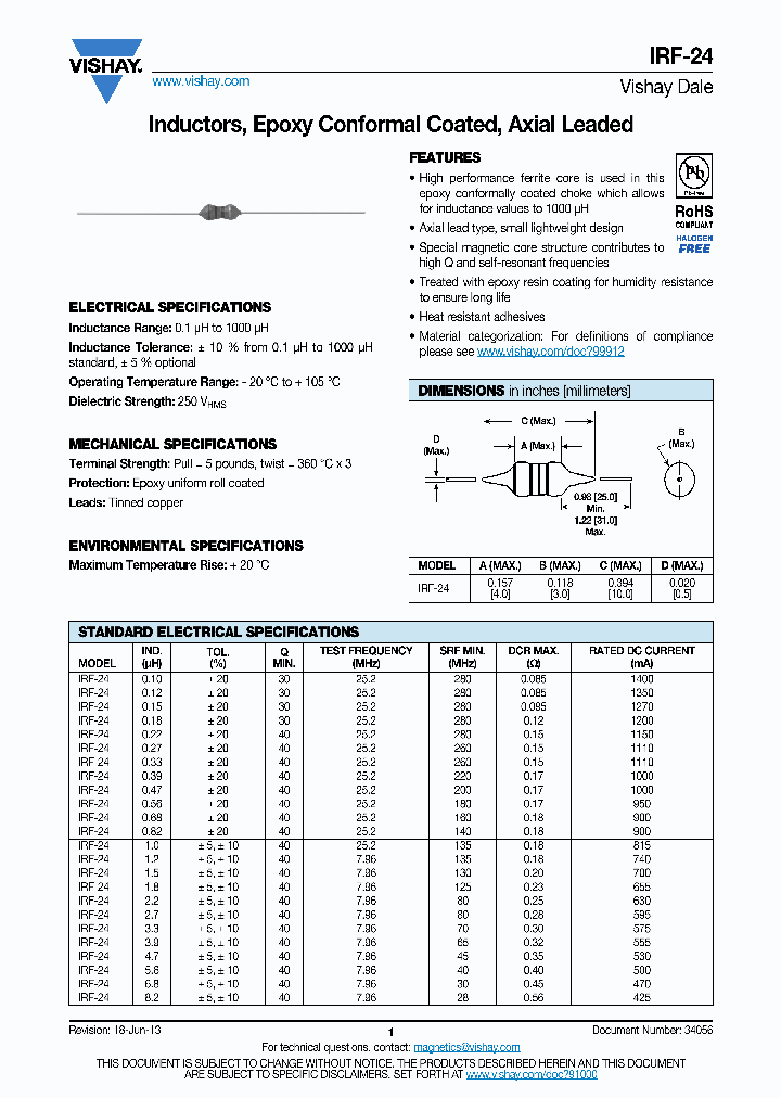 VISHAYDALE-IRF24ER390K_6973319.PDF Datasheet