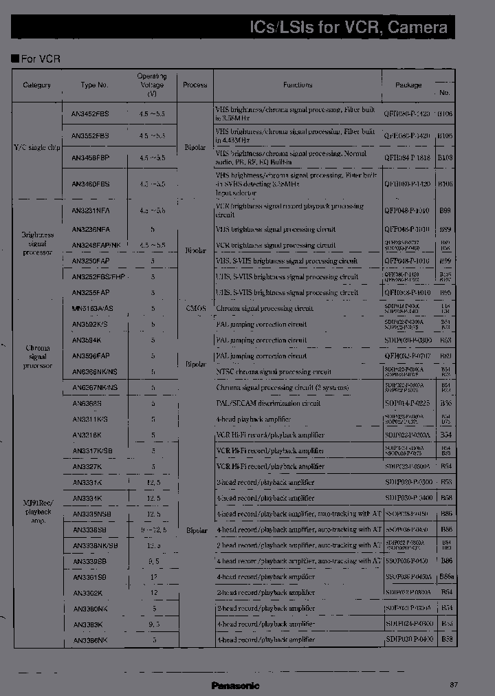 AN3460FBS_6973235.PDF Datasheet