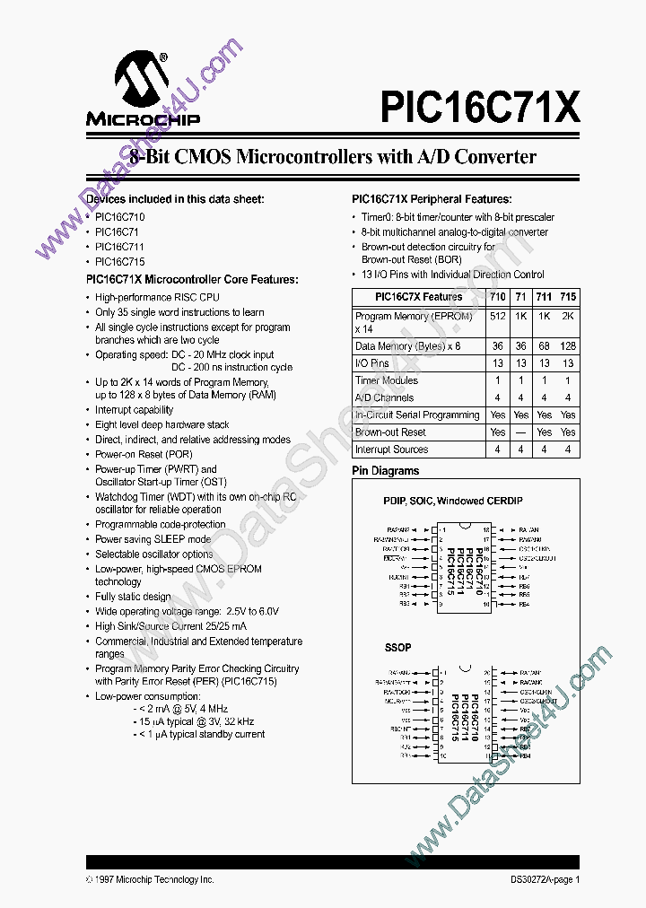 PIC16LC715_6975726.PDF Datasheet