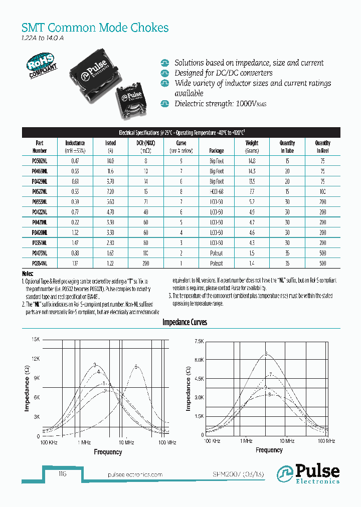 P0420NLT_6978340.PDF Datasheet