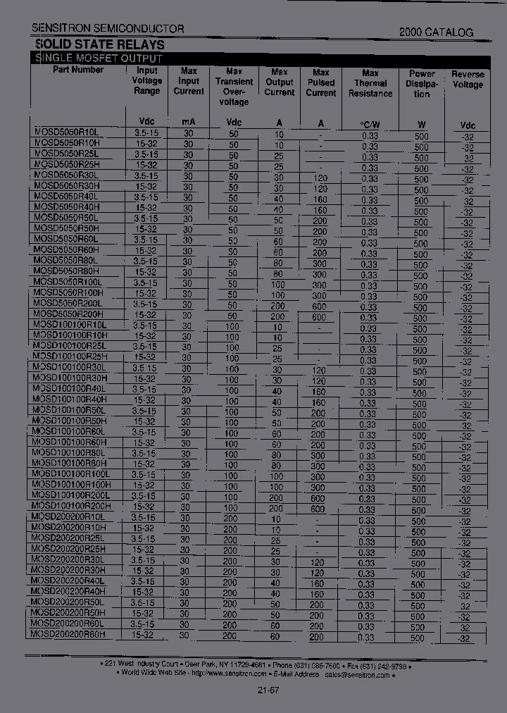 SENSITRONSEMICONDUCTOR-MOSD100100R40L_6982222.PDF Datasheet