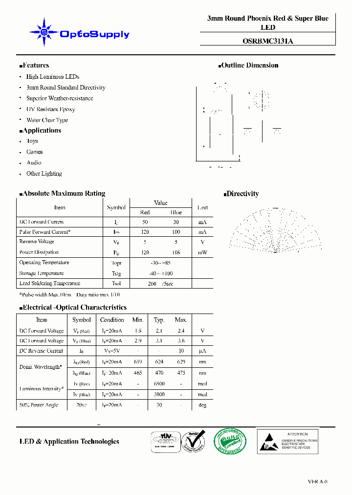 OSRBMC3131A_6986335.PDF Datasheet