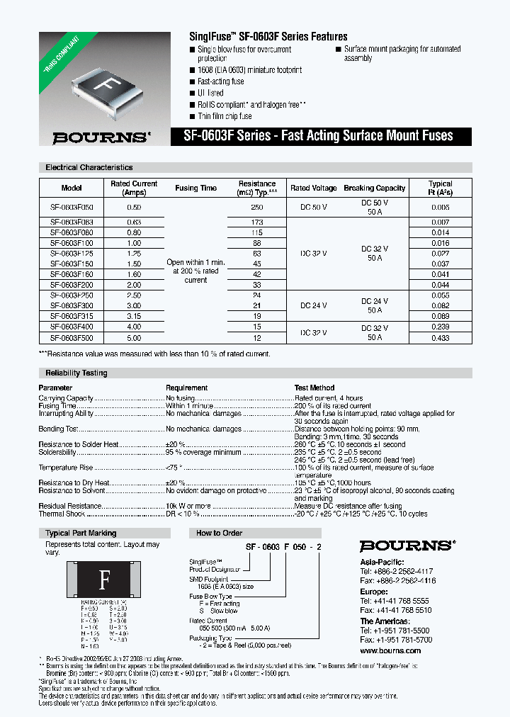 SF-0603F_6987805.PDF Datasheet