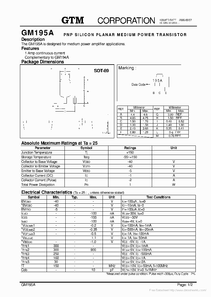 GM195A_6988744.PDF Datasheet