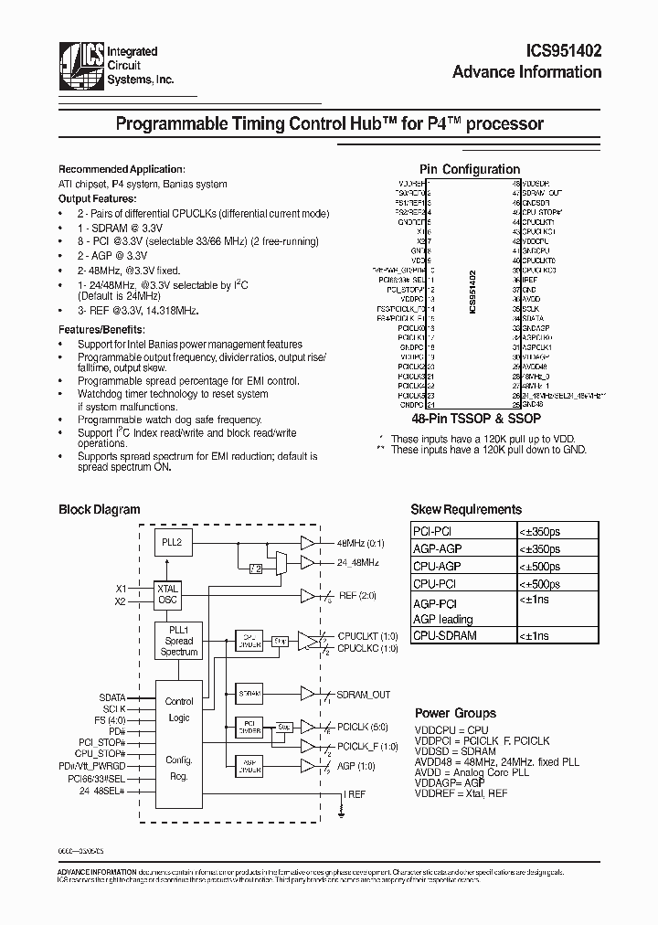 ICS951402AGLF_6991296.PDF Datasheet