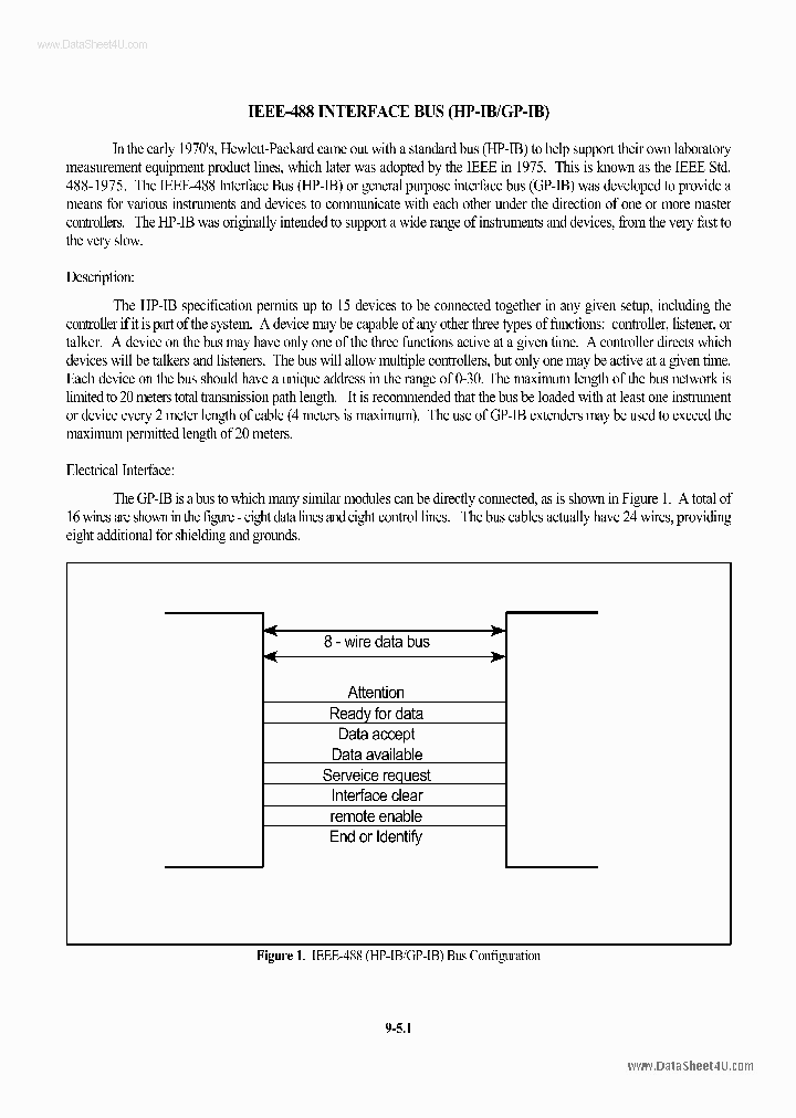 IEEE488_6995843.PDF Datasheet