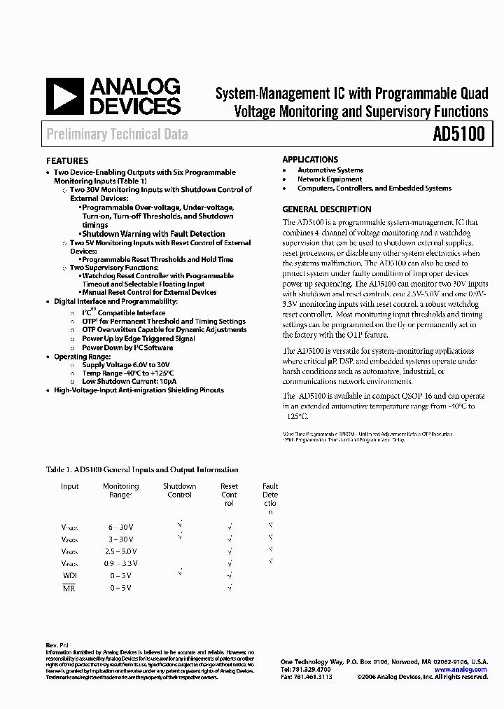 AD5100EVAL_6996984.PDF Datasheet