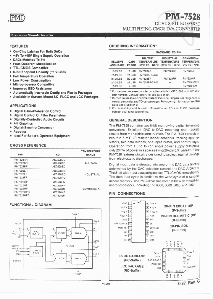 PM7528AR_6999715.PDF Datasheet