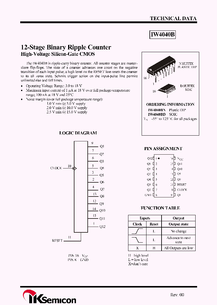 IW4040B_7008032.PDF Datasheet