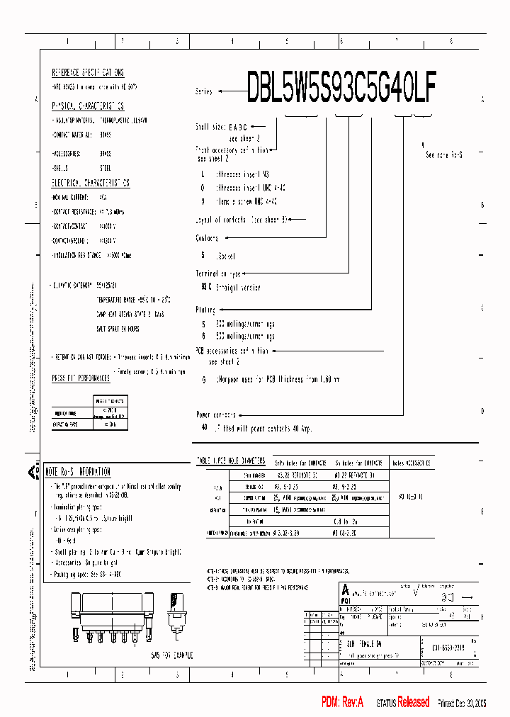 DAL3V3S93C5G40LF_7013881.PDF Datasheet