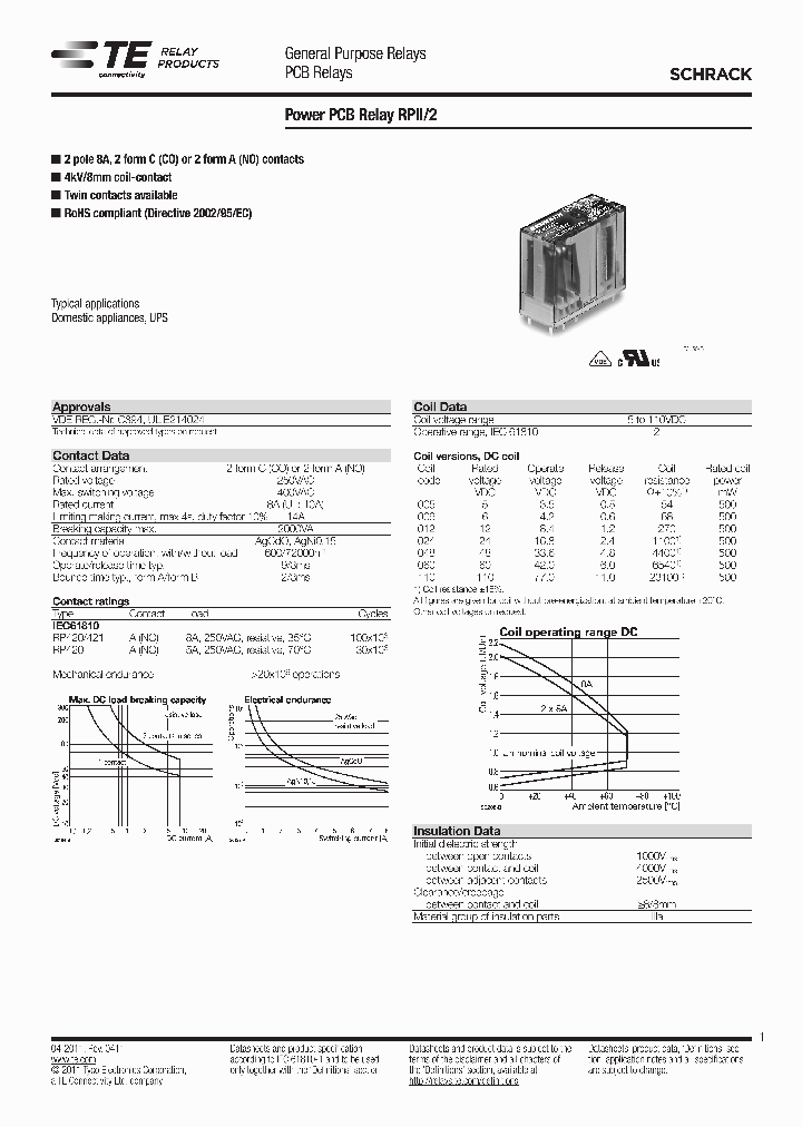 RP421110_7017231.PDF Datasheet