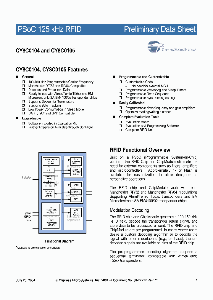CY8C0104-PVI_7022037.PDF Datasheet