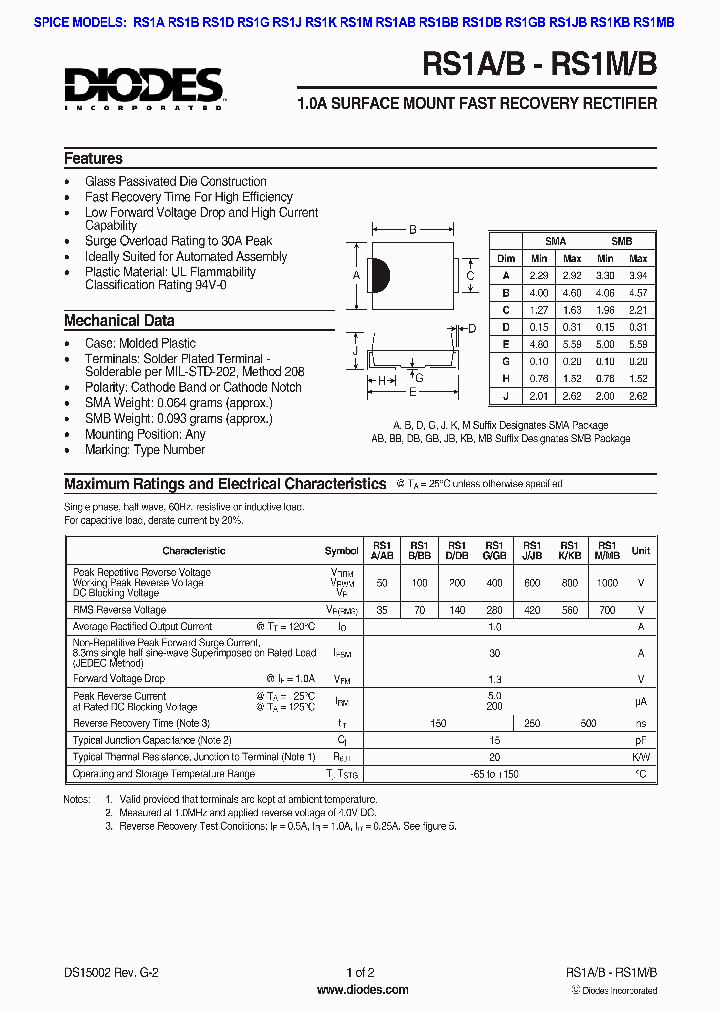 RS1BB_7036321.PDF Datasheet