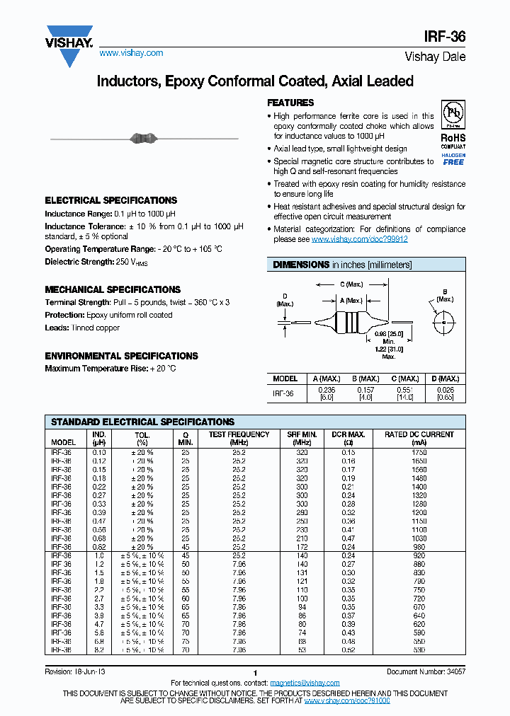 IRF36ER8R2K_7033211.PDF Datasheet