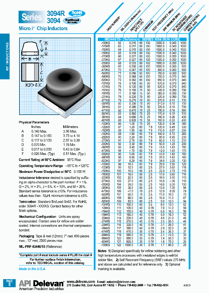 3094R-121FS_7032939.PDF Datasheet