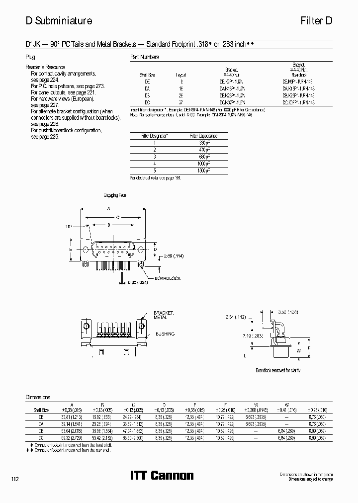 DAJK15P3-1U7N-146_7036298.PDF Datasheet