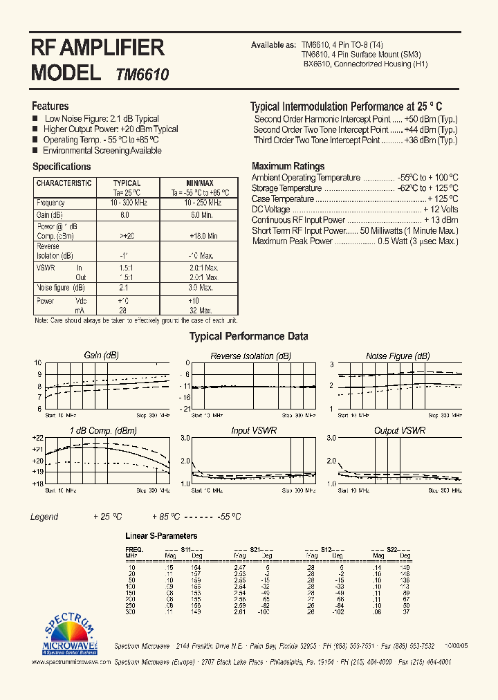 TM6610_7048904.PDF Datasheet