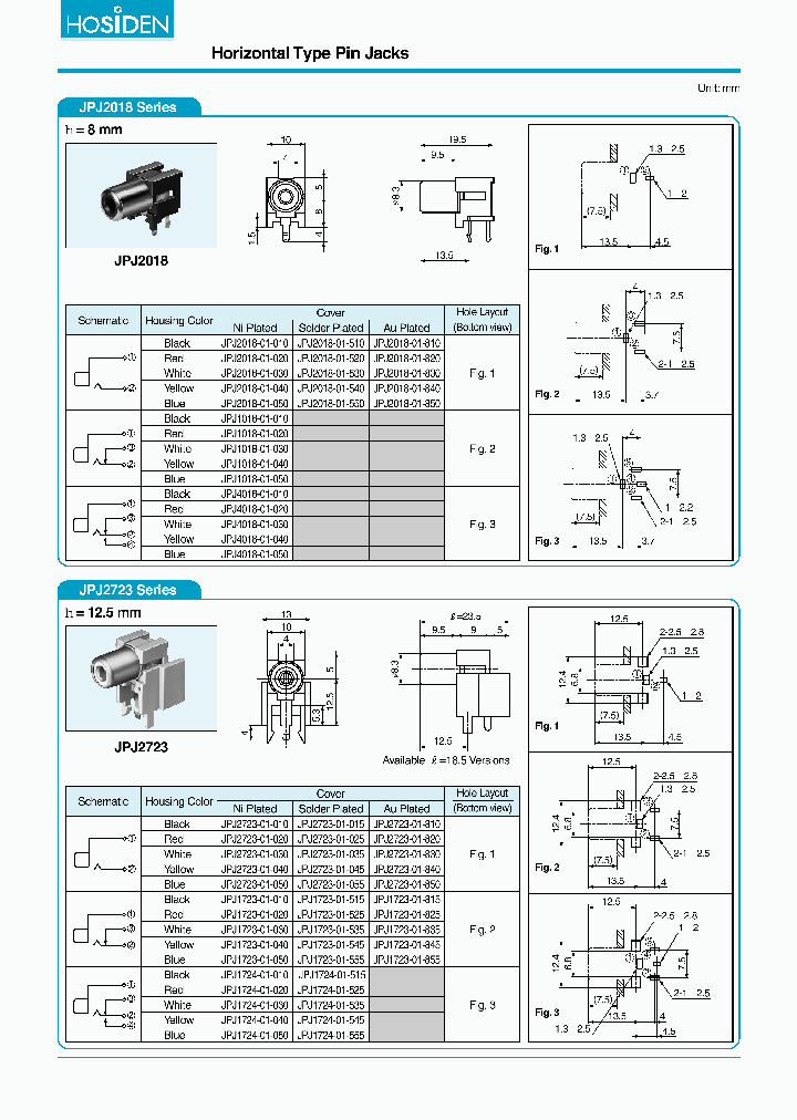 JPJ1723-01-545_7049240.PDF Datasheet