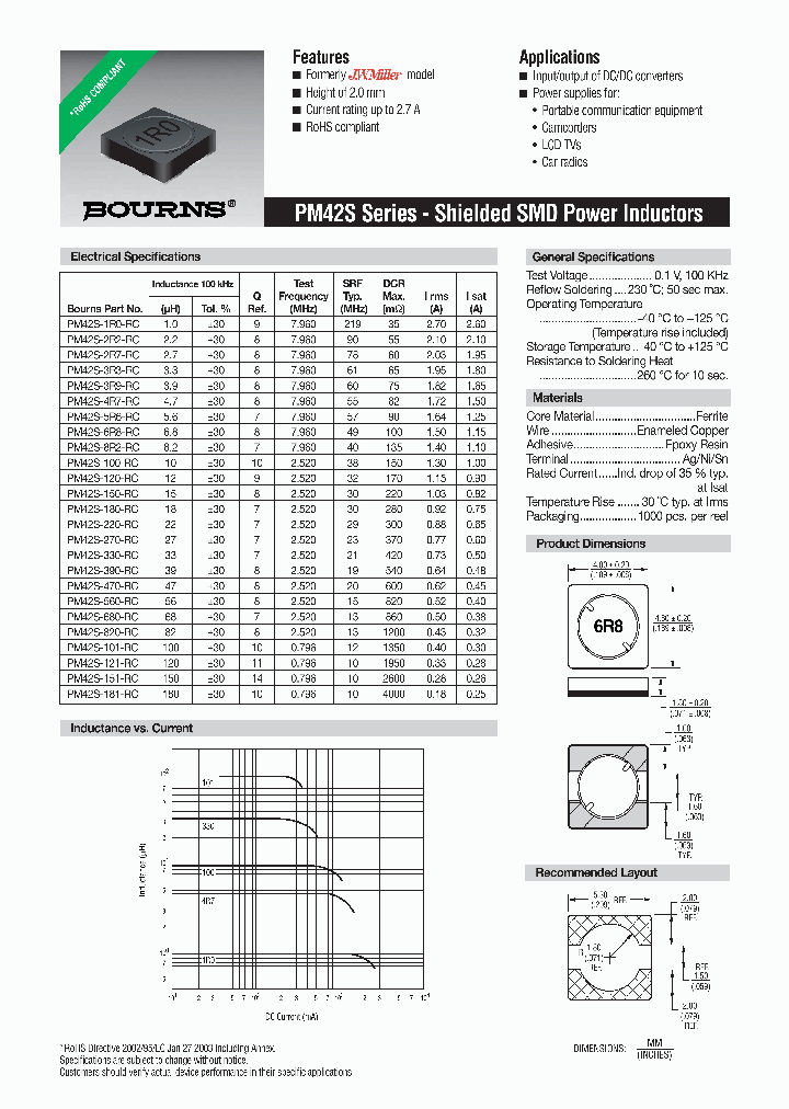PM42S-1R0-RC_7061060.PDF Datasheet