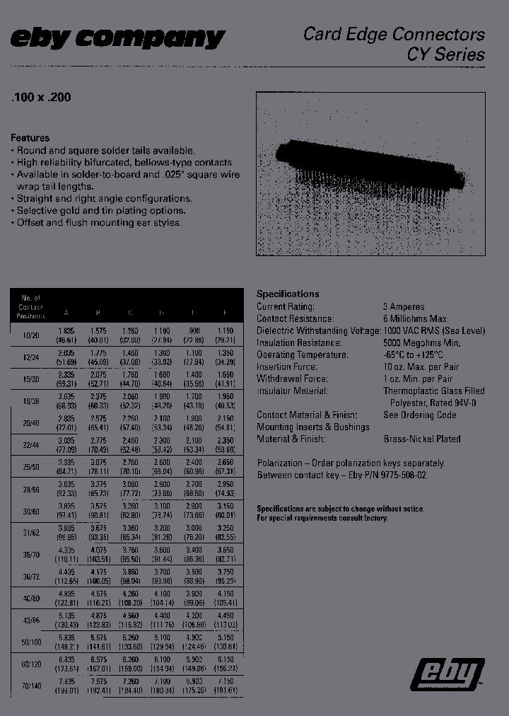 CY-12-OAP_7062191.PDF Datasheet