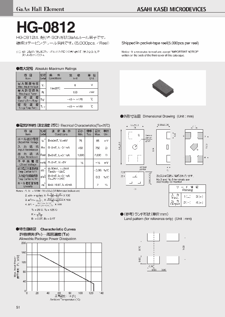 HG-0812_7090256.PDF Datasheet