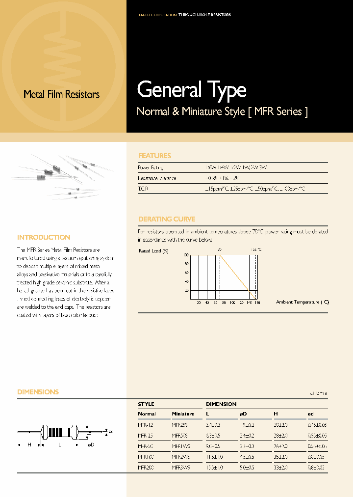 MFR200_7097391.PDF Datasheet