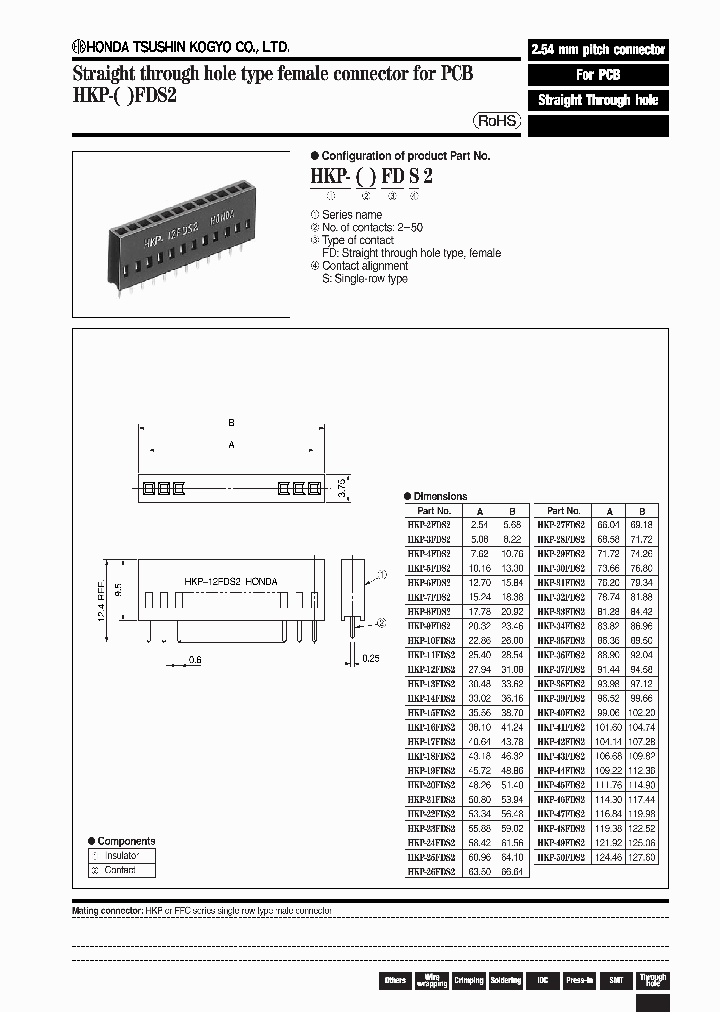 HKP-32FDS2_7089081.PDF Datasheet
