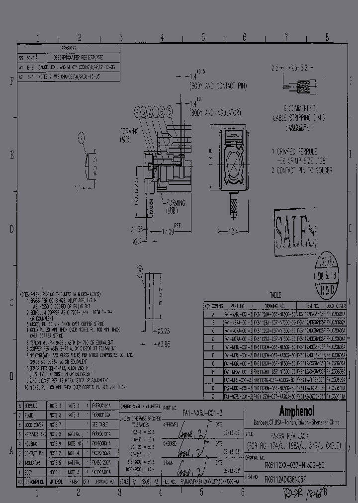 FA1-NHRJ-C01-3_7090408.PDF Datasheet