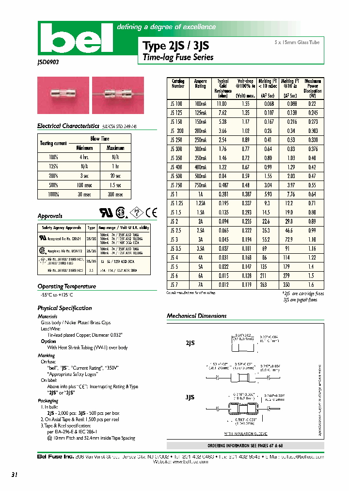 2JS200_7105089.PDF Datasheet