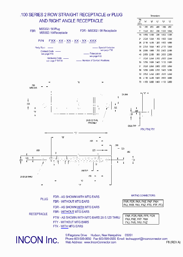 FBR-53-25-36-33-000_7103750.PDF Datasheet